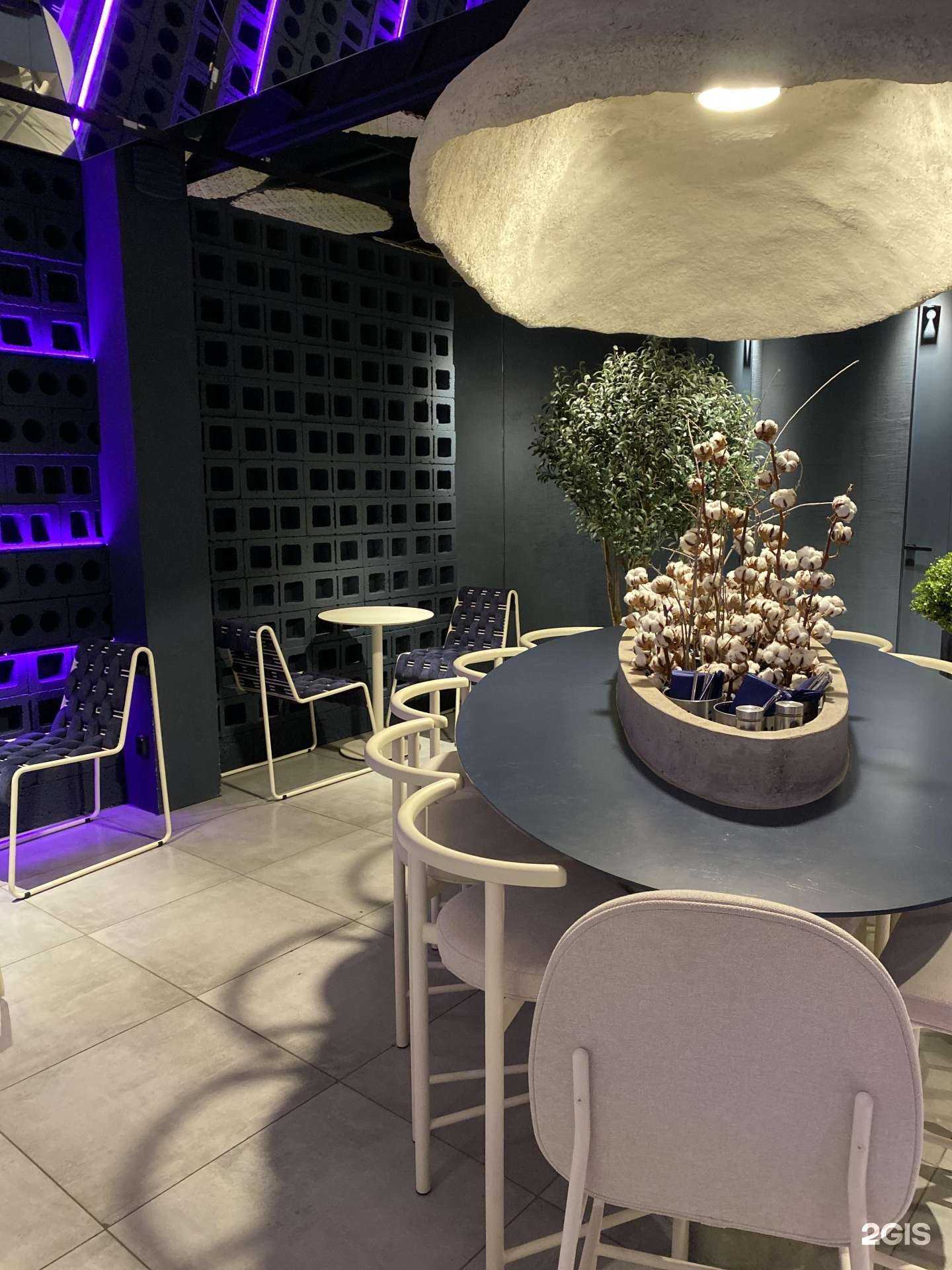 Отзывы на компанию Нут Бар в Оренбурге c фото