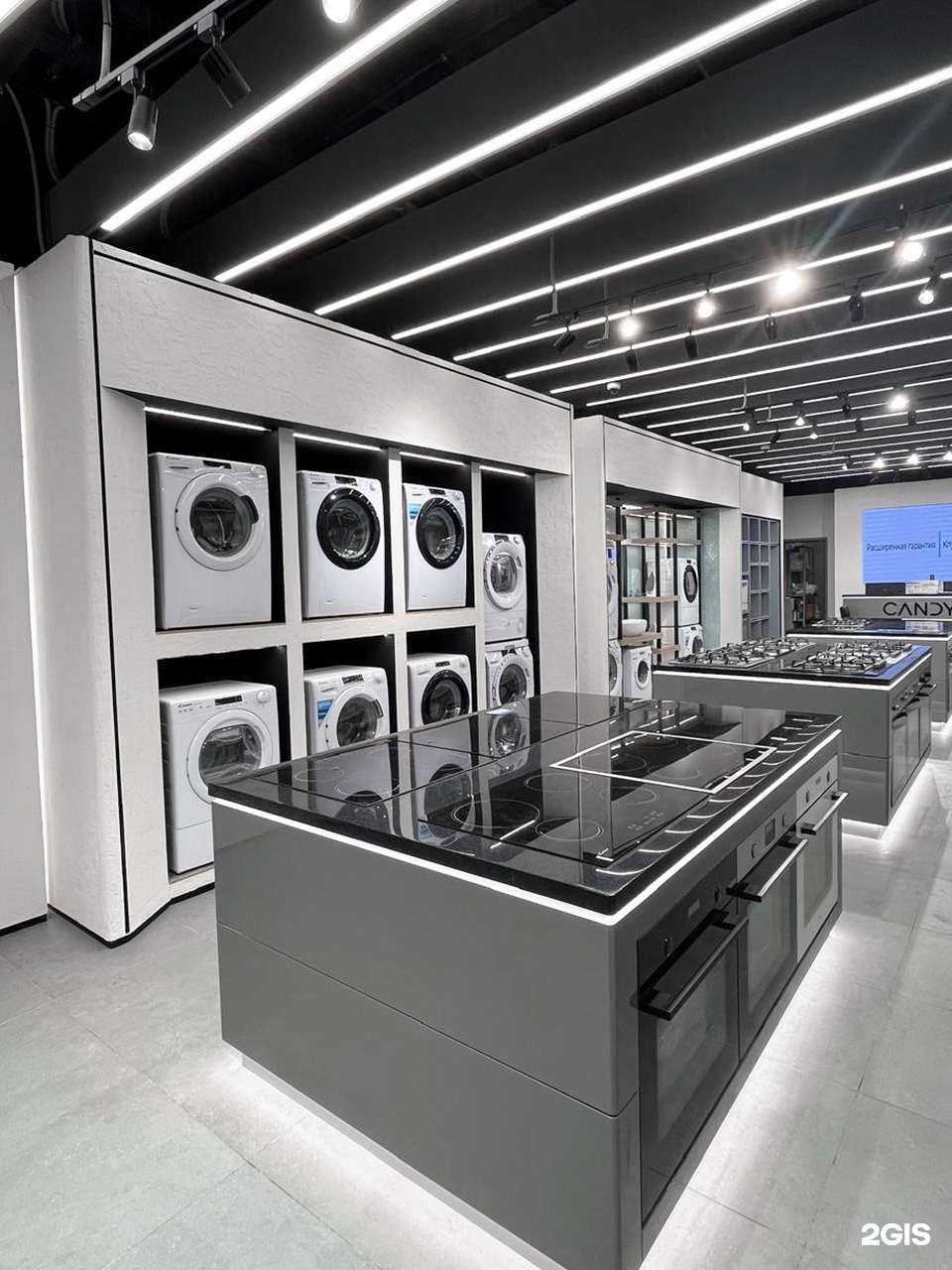 Отзывы на компанию Candy в Ярославле c фото