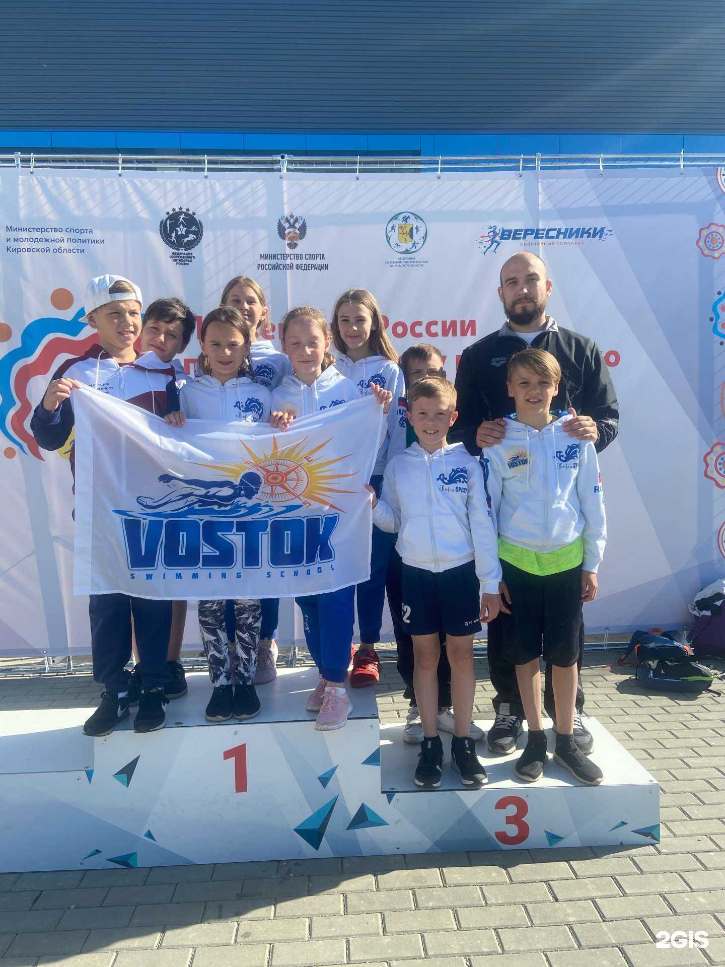 Отзывы на компанию Восток в Уфе c фото