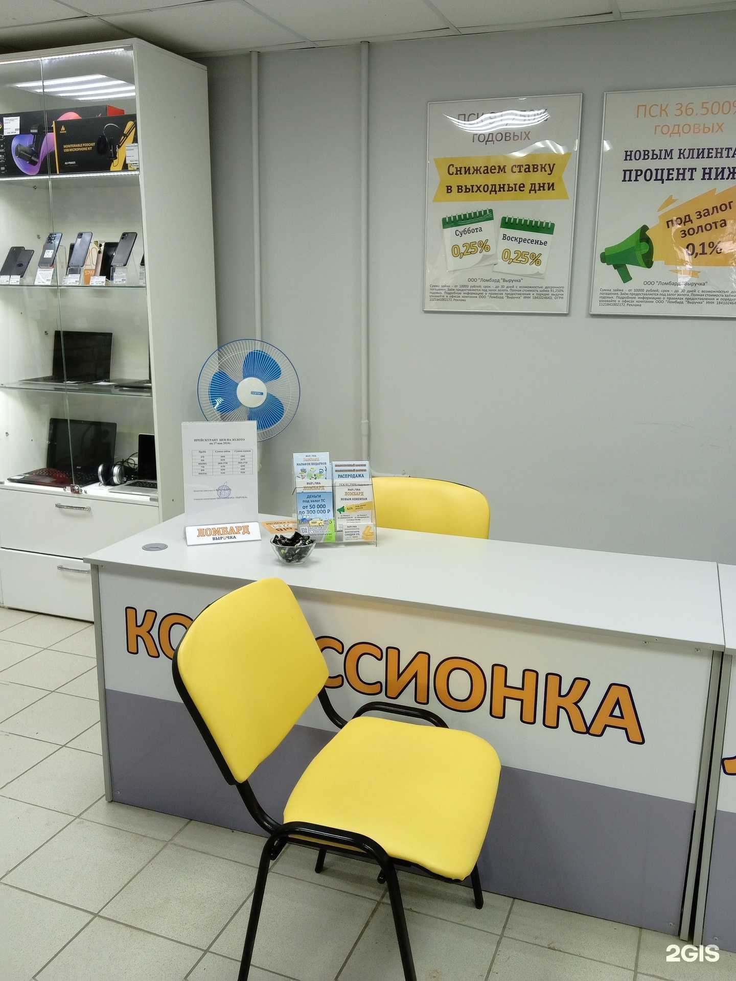 Отзывы на компанию Выручка в Ижевске c фото