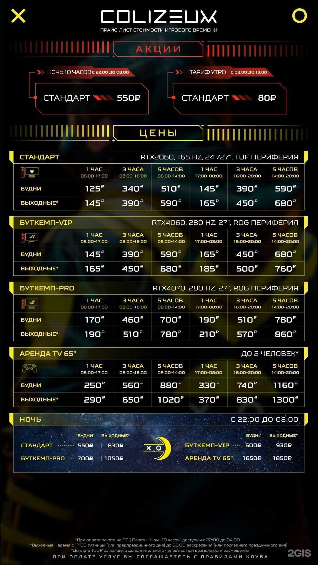 Отзывы на компанию Colizeum в г. Отрадное c фото