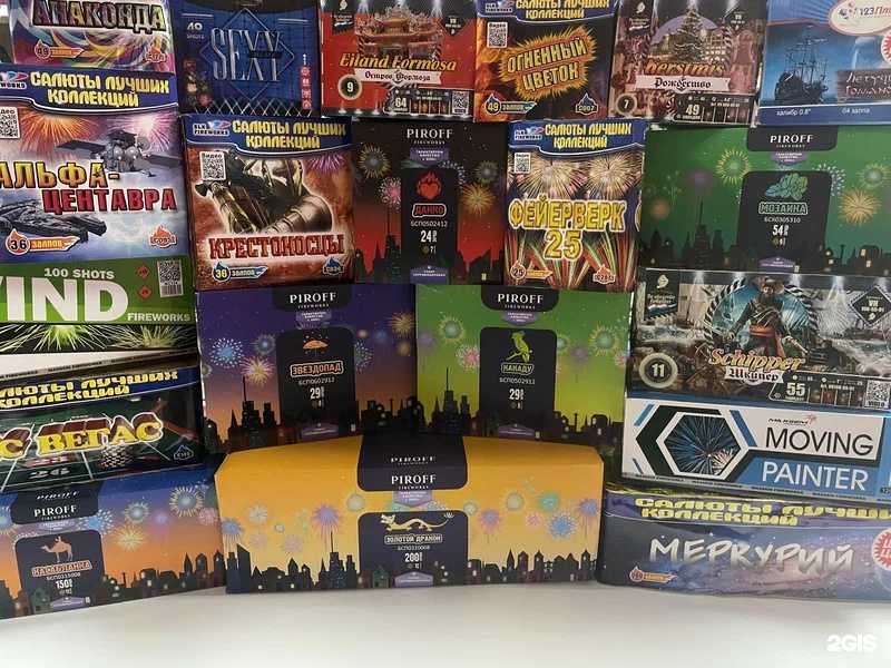 Отзывы на компанию Фейерверки в Калуге c фото