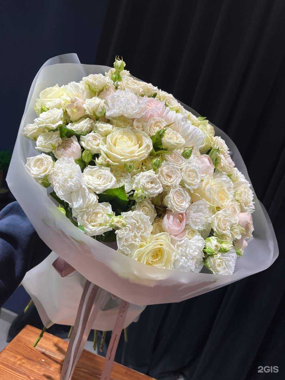 Отзывы на компанию Inflo в г. Коммунарка c фото