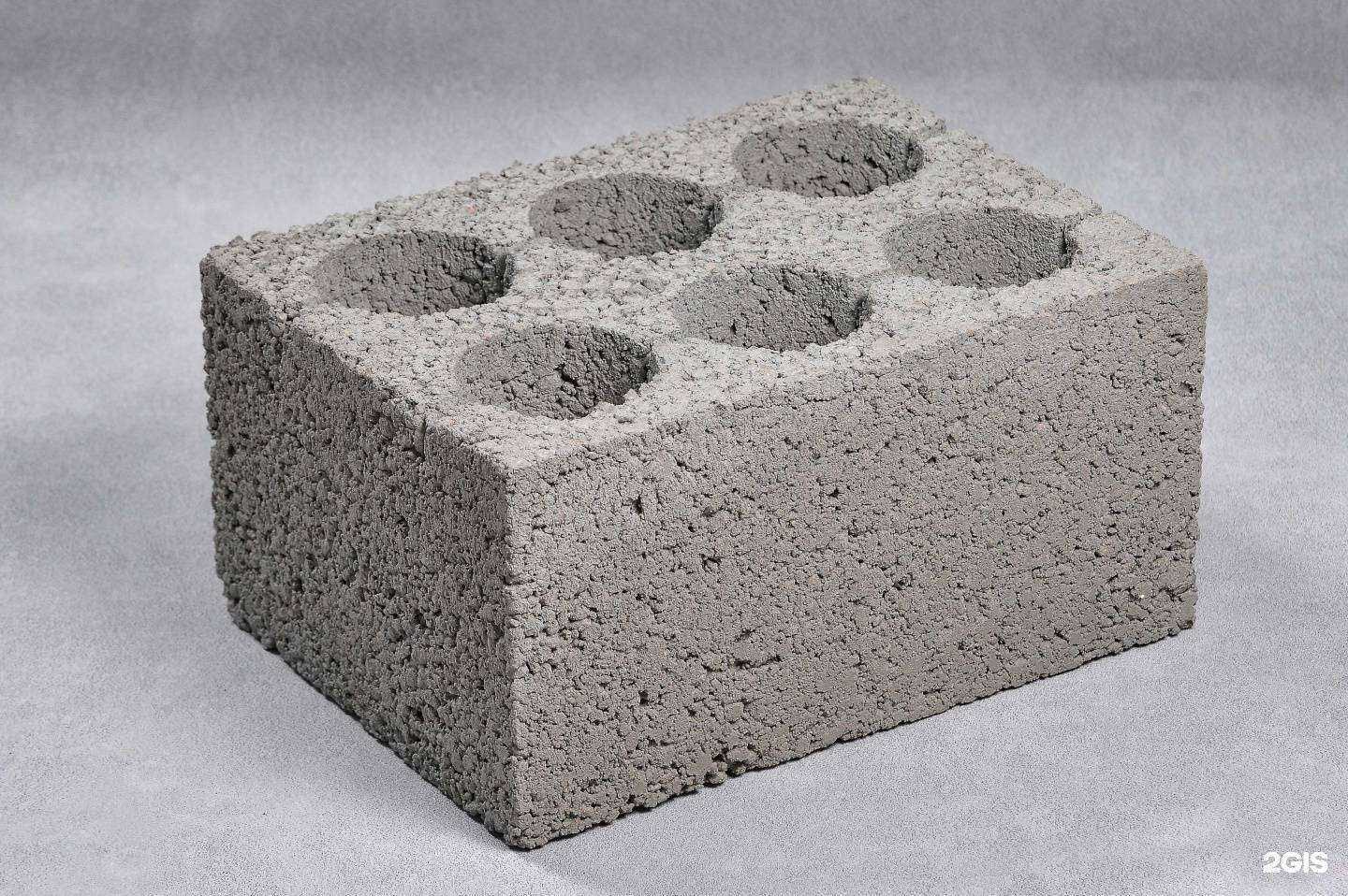 Отзывы на компанию Цитадель-М в Оренбурге c фото