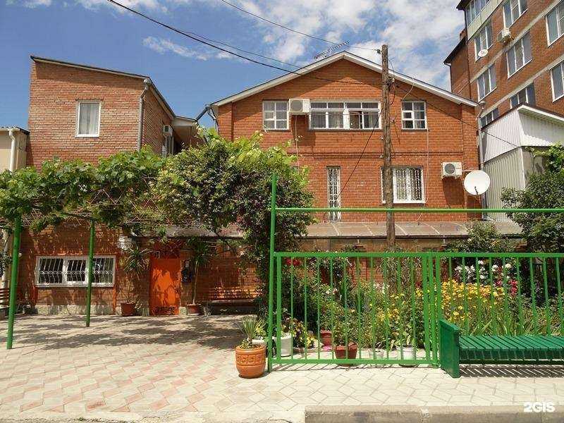 Отзывы на компанию Гостевой дом в Анапе c фото