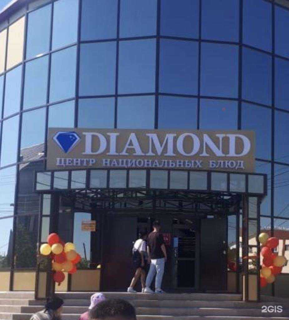 Отзывы на компанию Агентство Креативных Идей в г. Якутск c фото