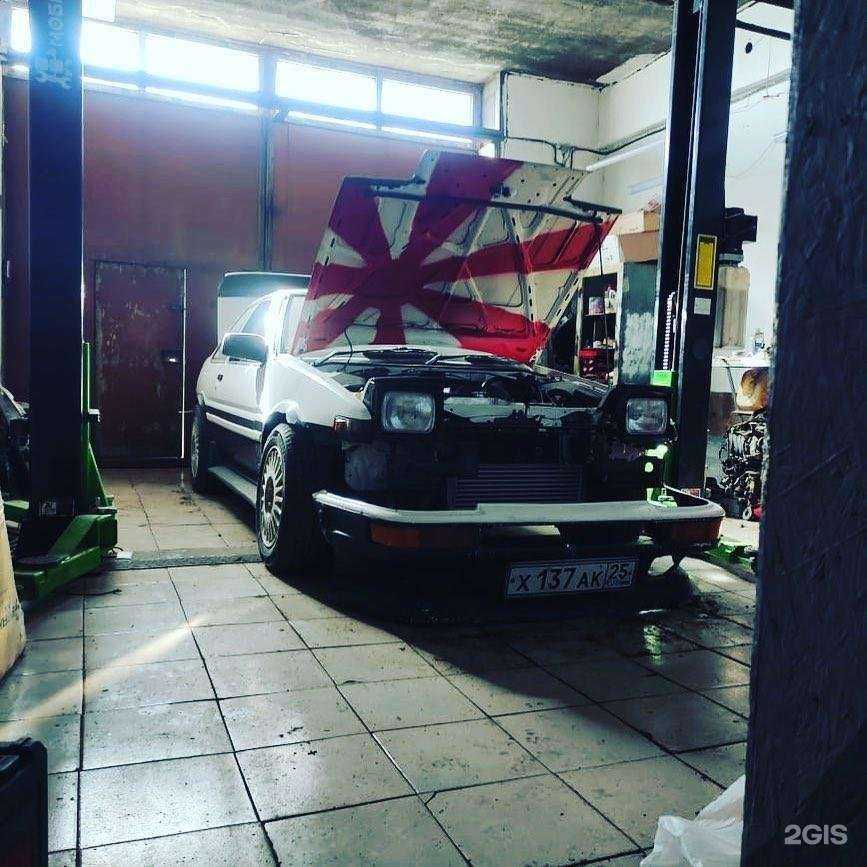 Отзывы на компанию Panda box в г. Владивосток c фото