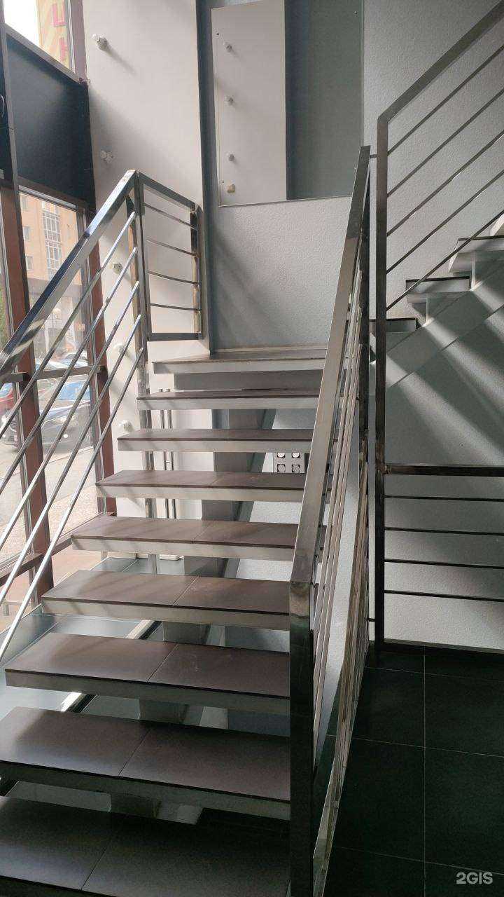 Отзывы на компанию Маркетинг Саб в г. Тюмень c фото