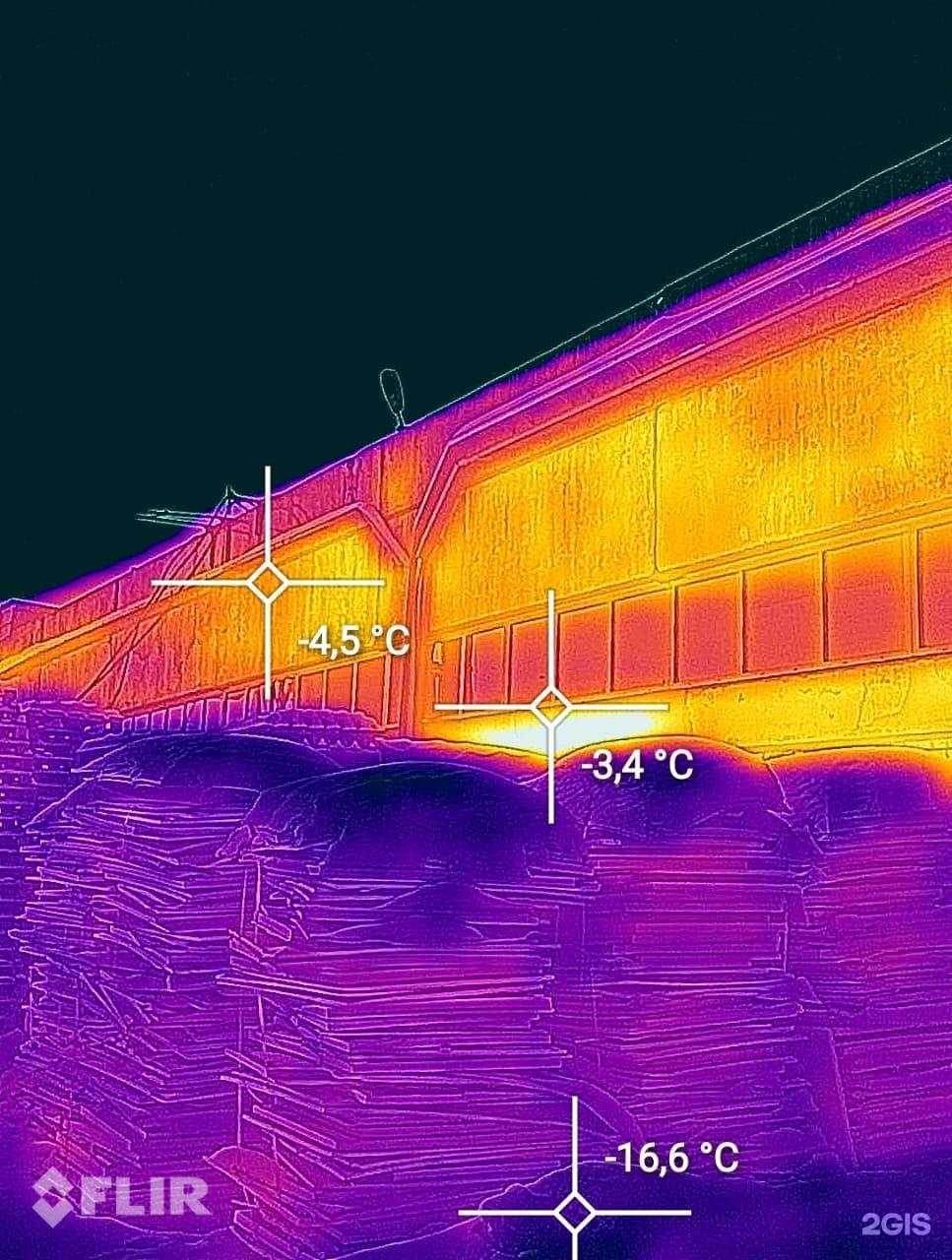 Отзывы на компанию Гарант ск в Красноярске c фото
