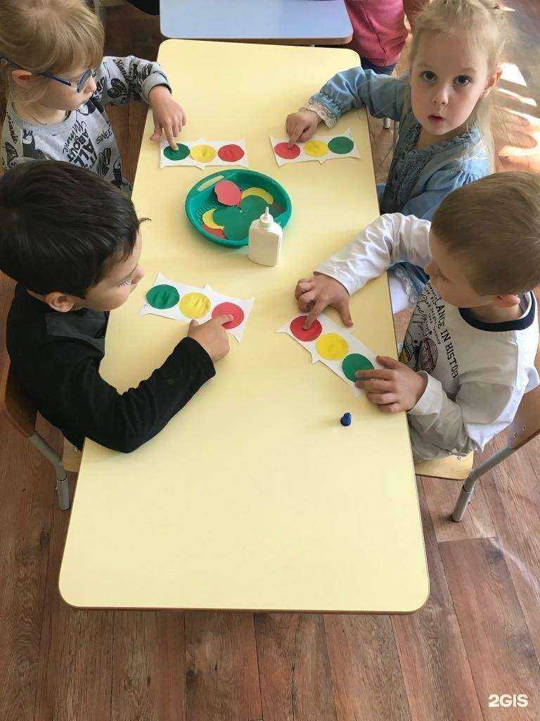 Отзывы на компанию Детский сад комбинированного вида №82 в Сочи c фото