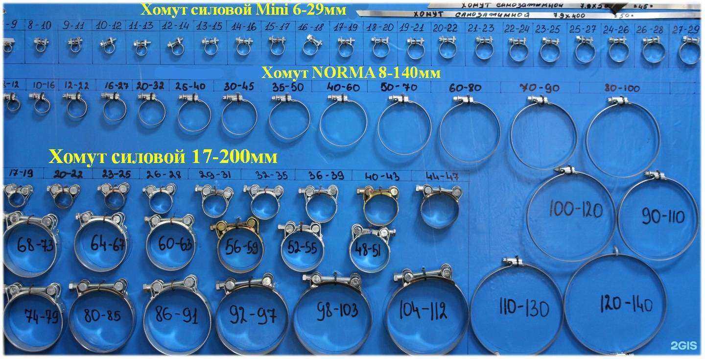 Отзывы на компанию Автошанс в г. Чита c фото