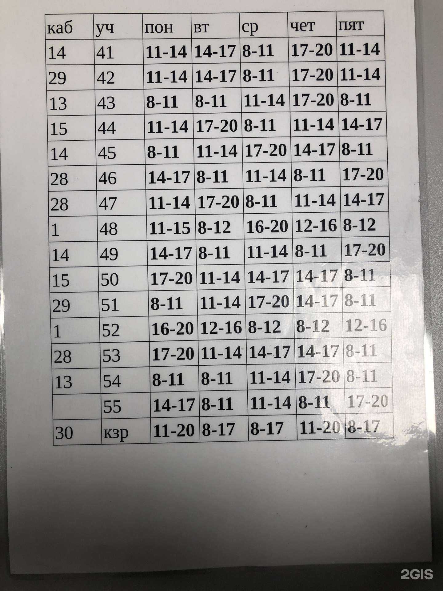 Отзывы на компанию Детская поликлиника в Новосибирске c фото