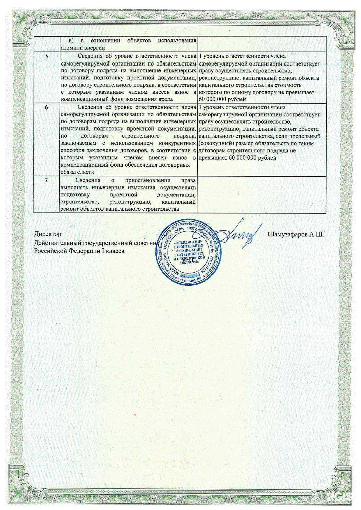 Отзывы на компанию Астика в г. Екатеринбург c фото