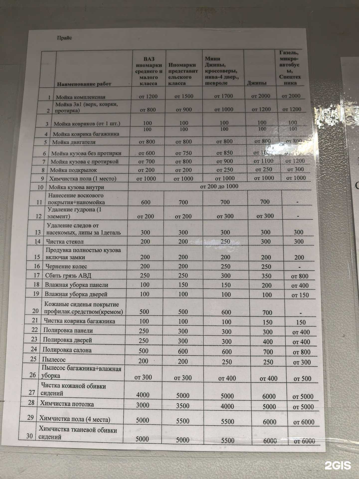 Отзывы на компанию Avtomoiki 63 в г. Самара c фото