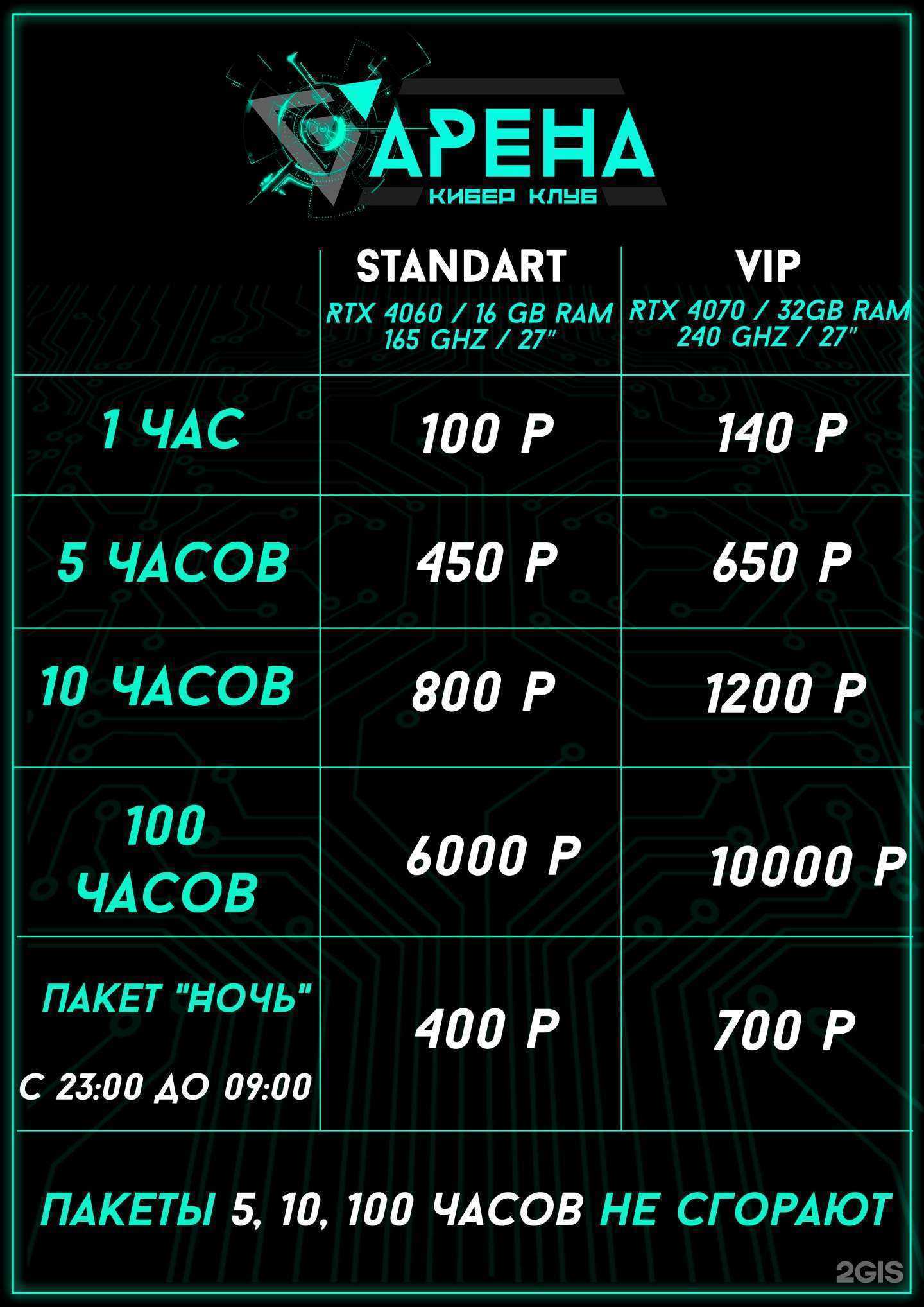 Отзывы на компанию Арена в Звенигороде c фото