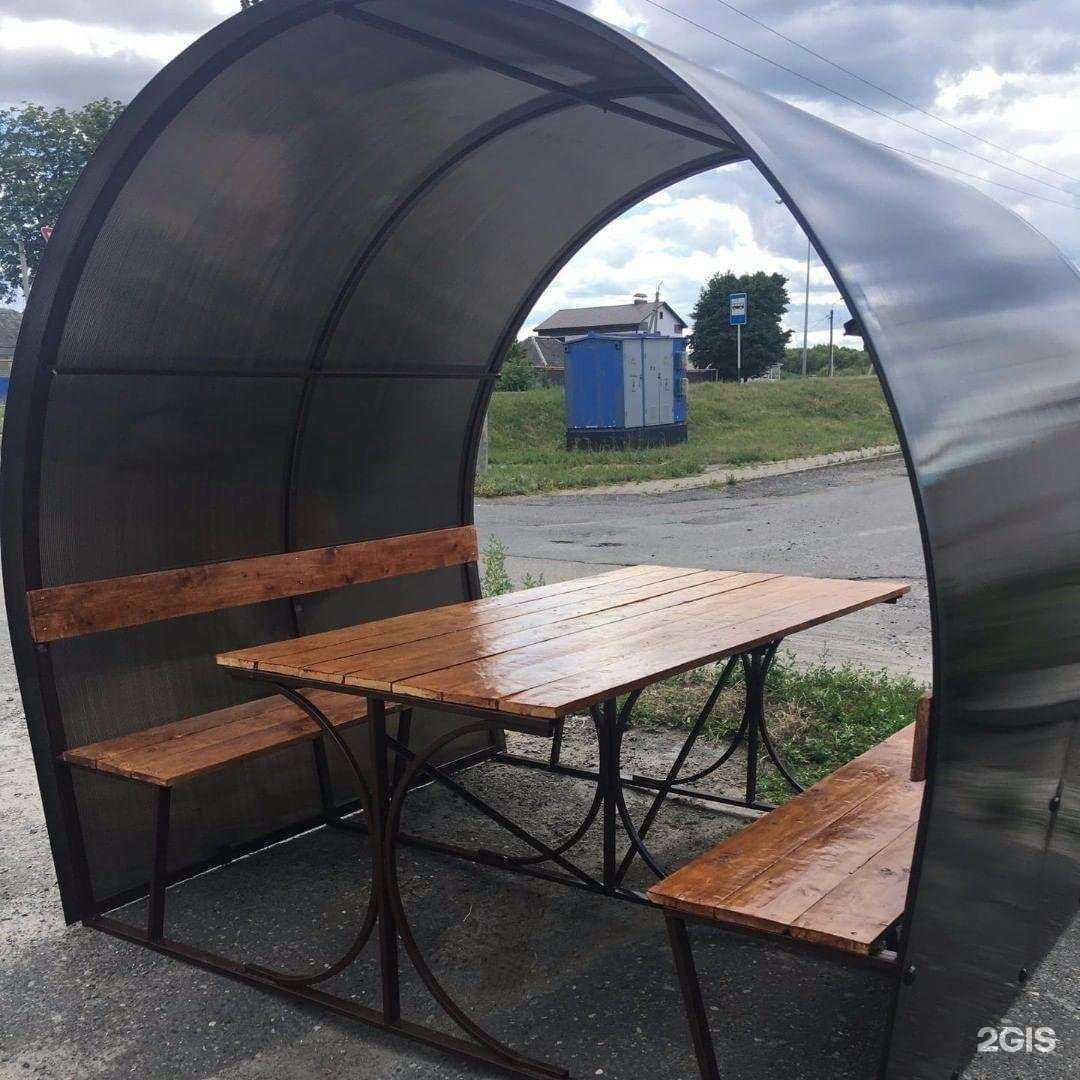 Отзывы на компанию GubkinTeplica, торговая компания в Губкине c фото