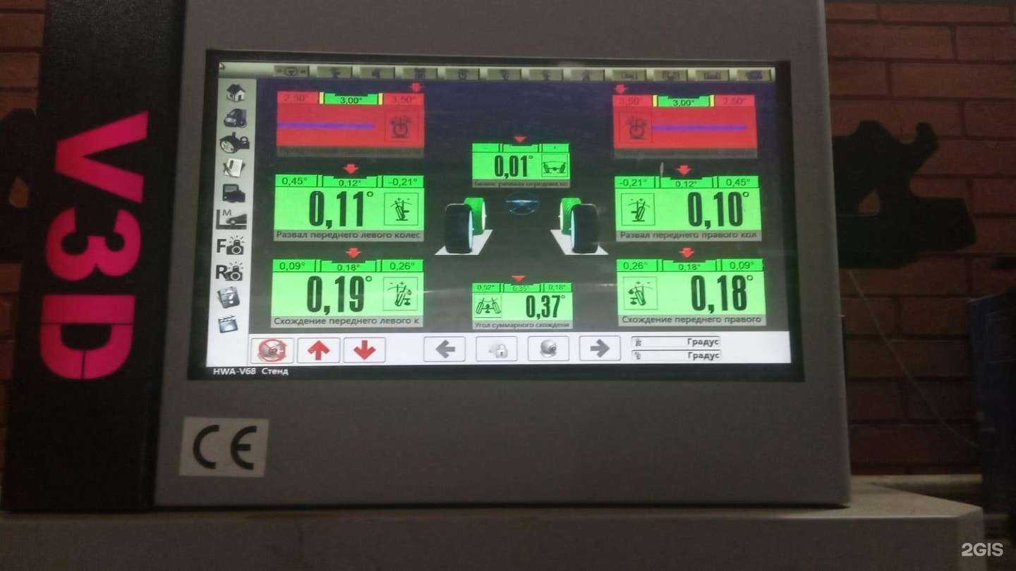 Отзывы на компанию Ниже нуля в г. Томск c фото