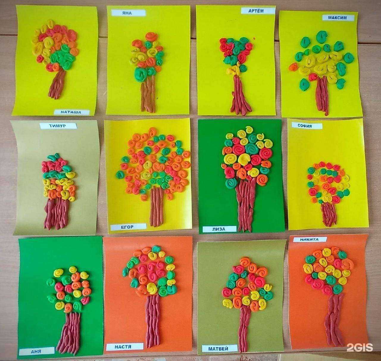 Отзывы на компанию Лесная сказка в Ярославле c фото