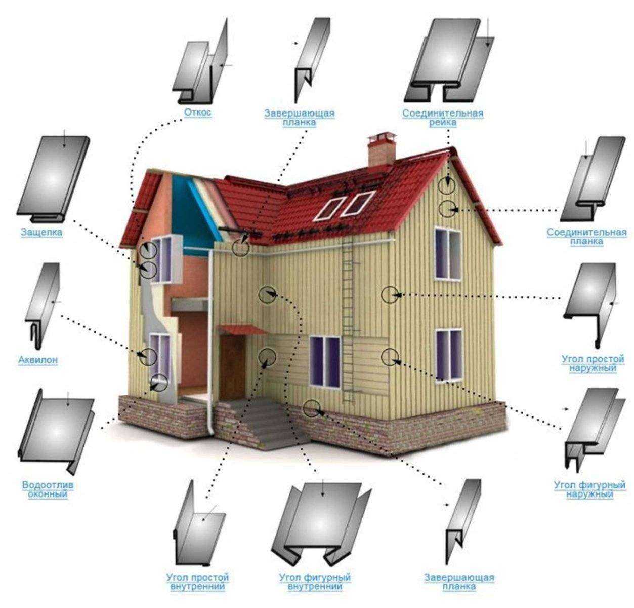 Отзывы на компанию Завод жестяных изделий в Артёме c фото