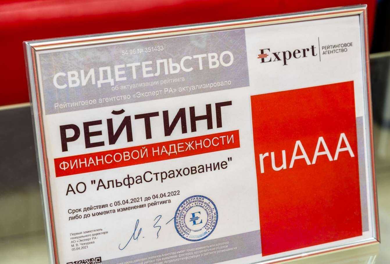 Отзывы на компанию Альфастрахование в Балашихе c фото