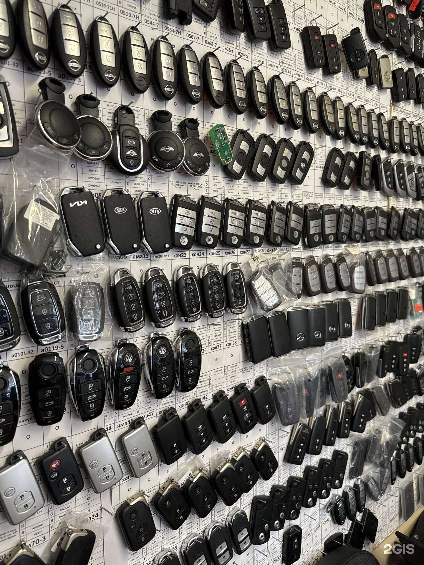 Отзывы на компанию Мастерская по изготовлению автомобильных ключей и чипов в г. Краснодар c фото