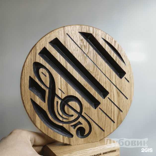 Отзывы на компанию Руте Селф в г. Альметьевск c фото