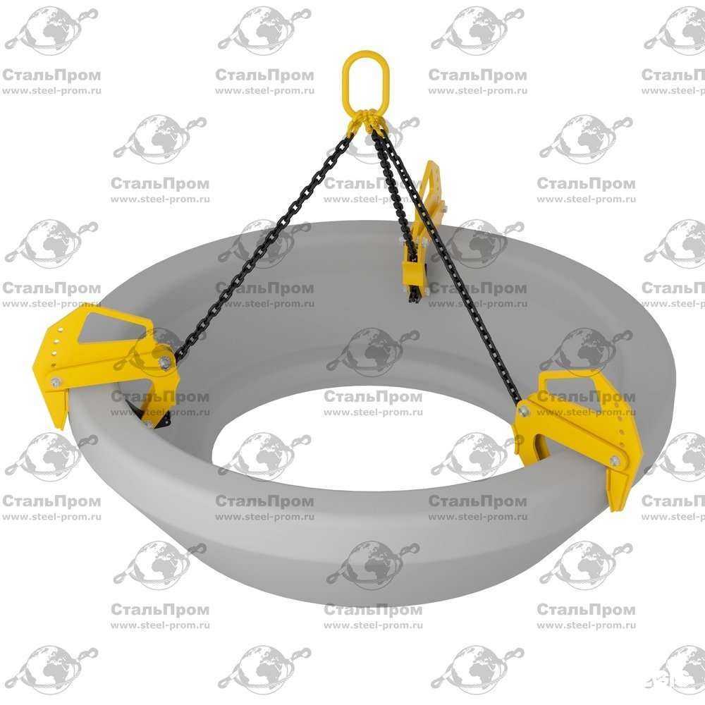 Отзывы на компанию Стальпром в Челябинске c фото