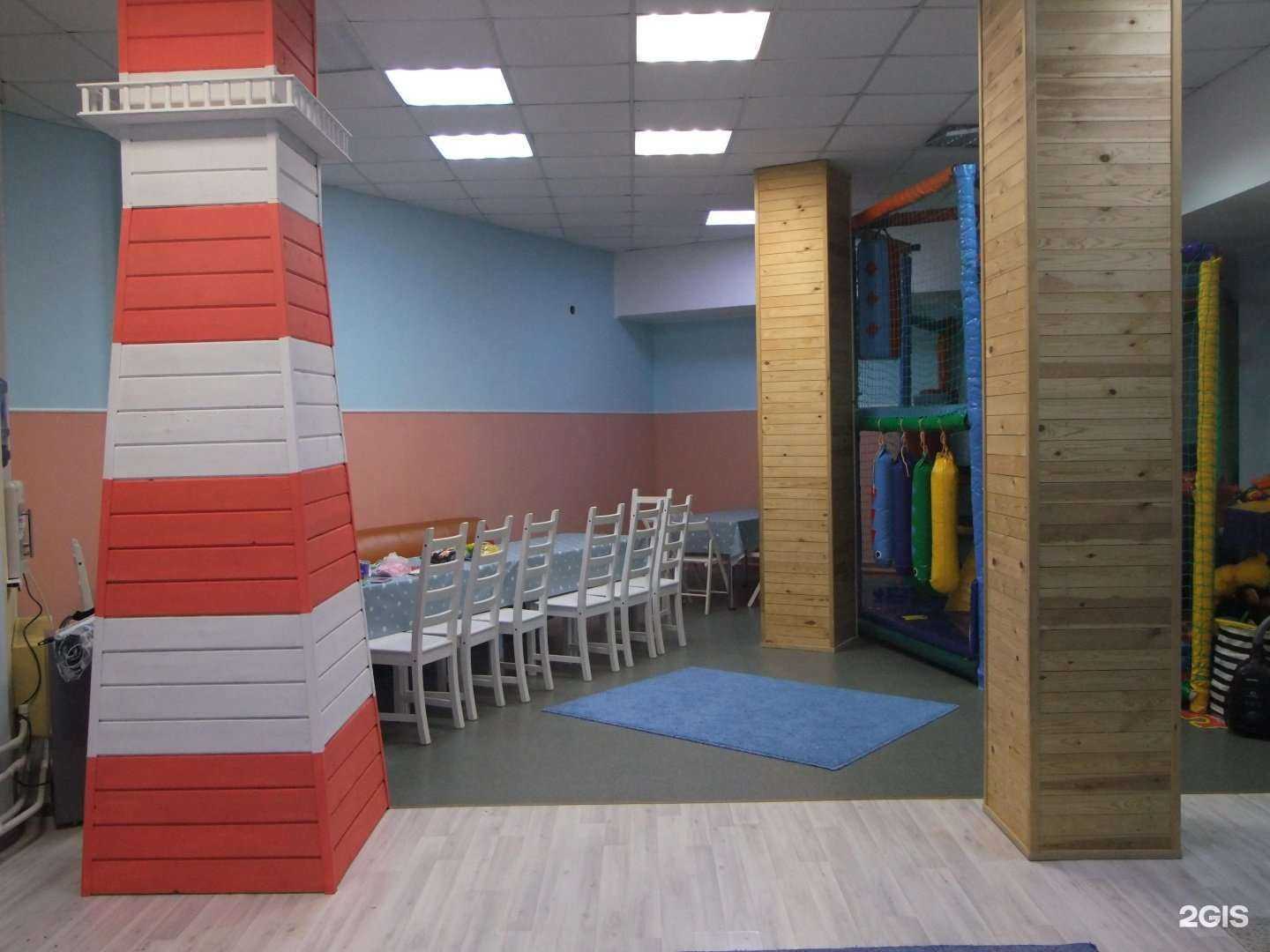 Отзывы на компанию Фиеста в Новосибирске c фото