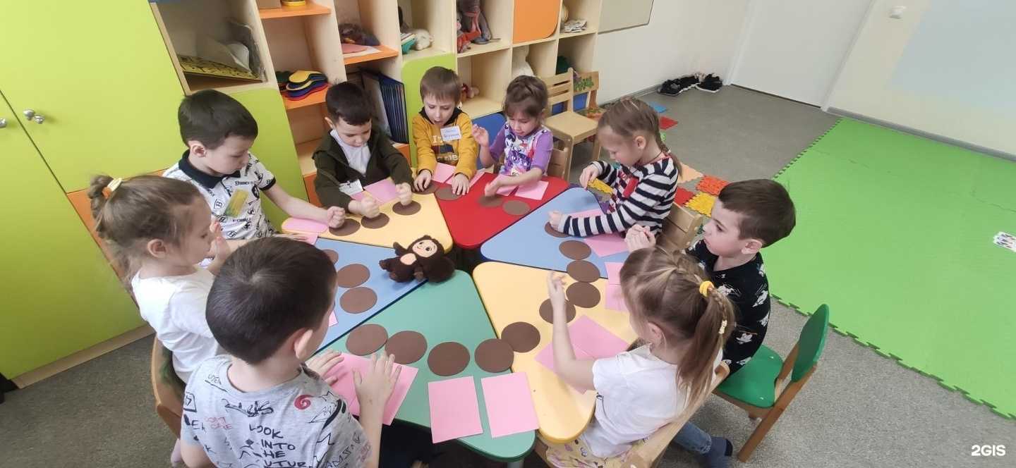 Отзывы на компанию Школа развития личности в г. Пермь c фото