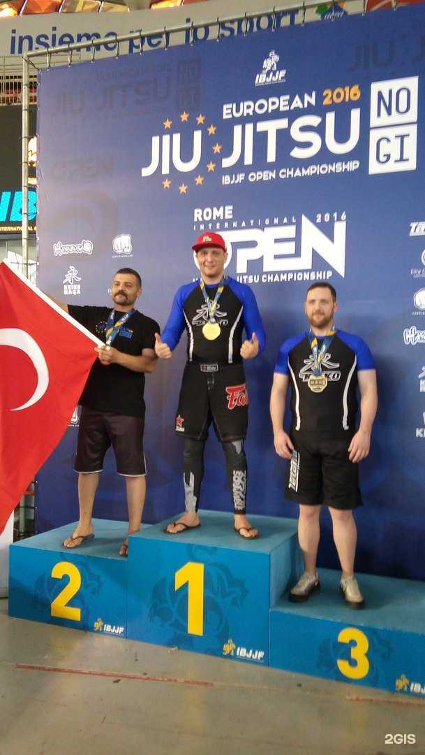 Отзывы на компанию Piratas Jiu-Jitsu в г. Сочи c фото