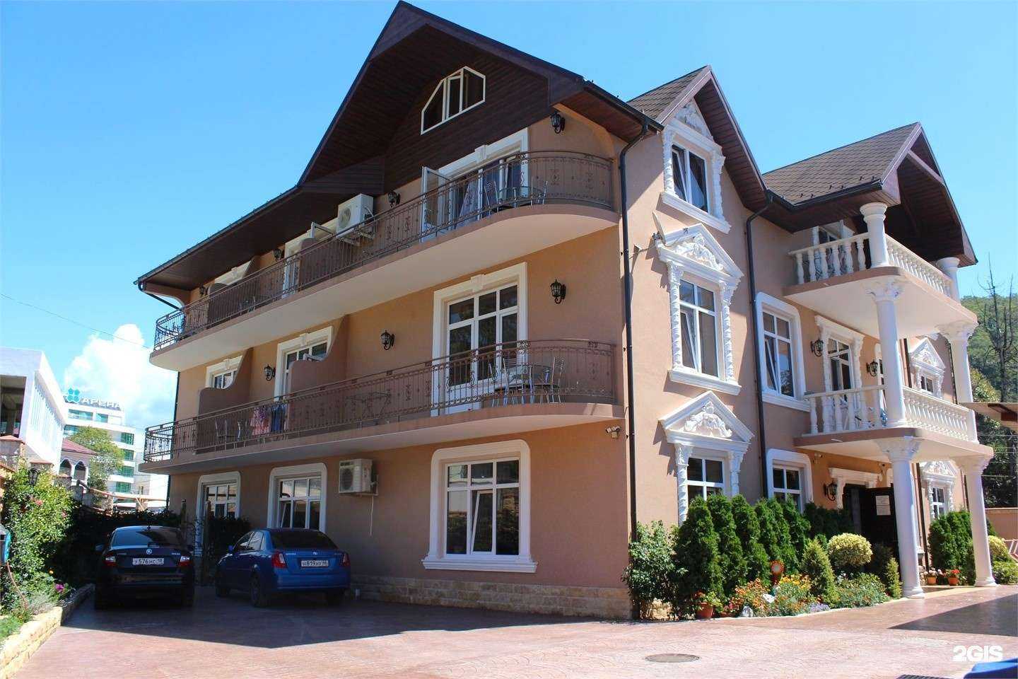 Отзывы на компанию Dolce gusto в Сочи c фото