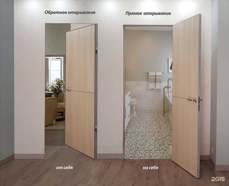 Отзывы на компанию Statusdoor в Переславле-Залесском c фото