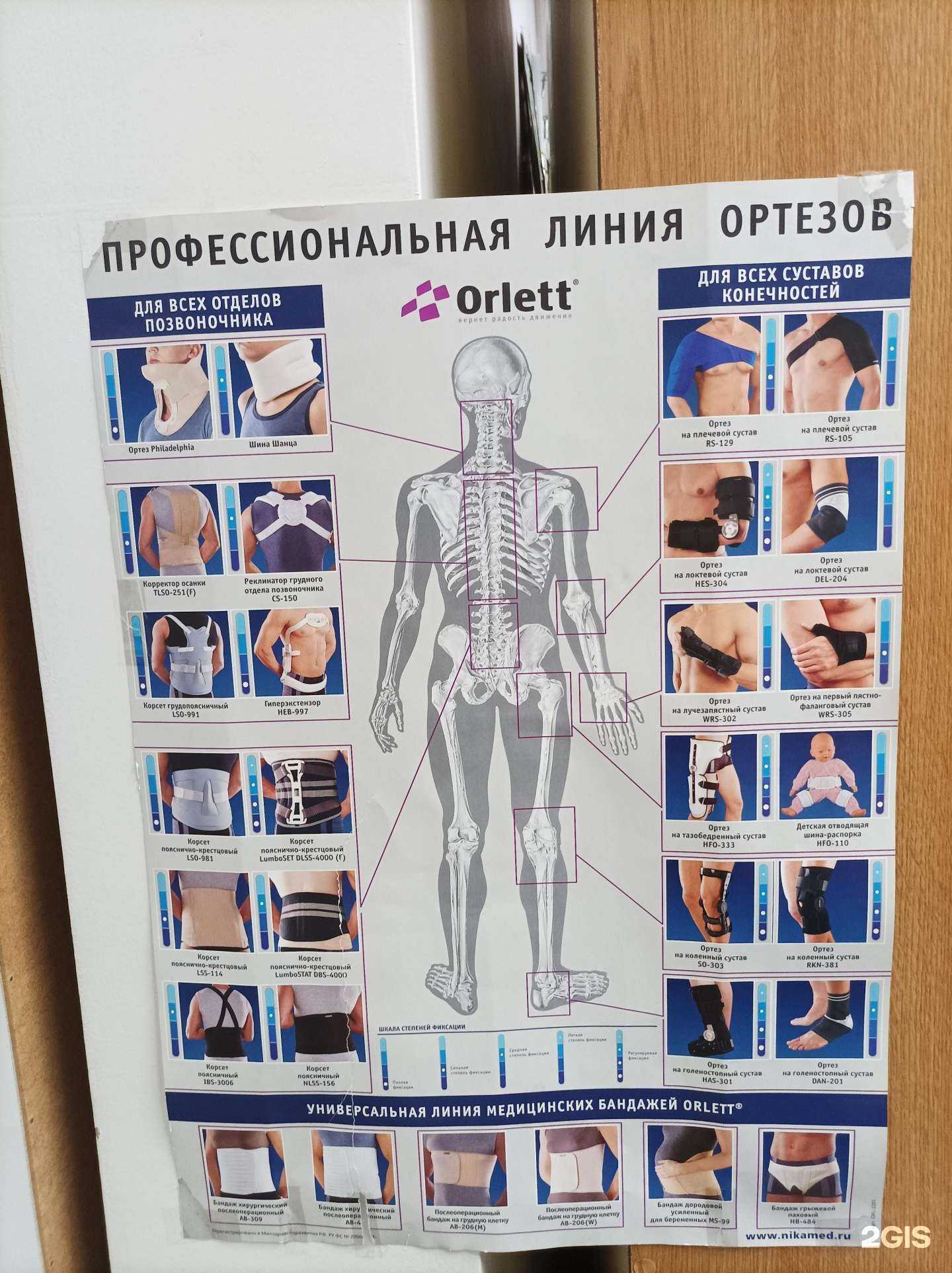 Отзывы на компанию №10 в г. Одинцово c фото