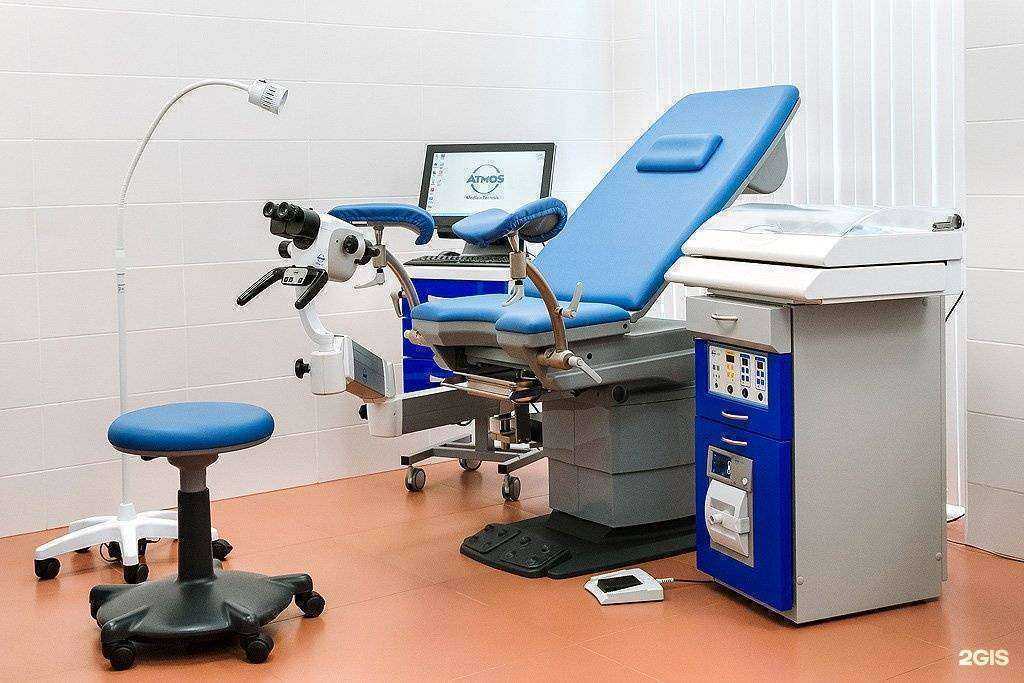 Отзывы на компанию Современная терапия в г. Пермь c фото