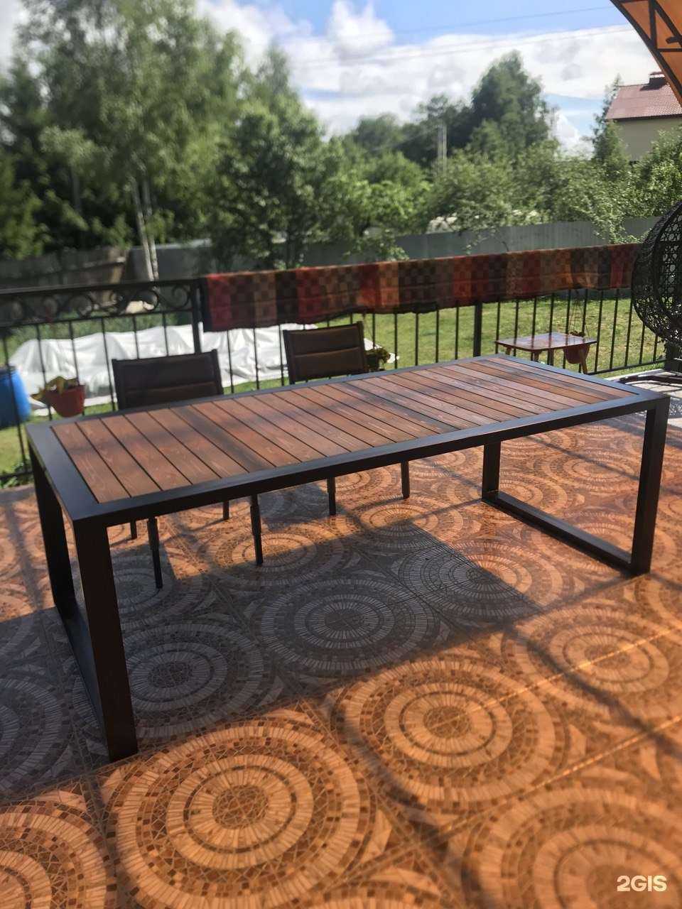 Отзывы на компанию LoftWood в г. Кострома c фото