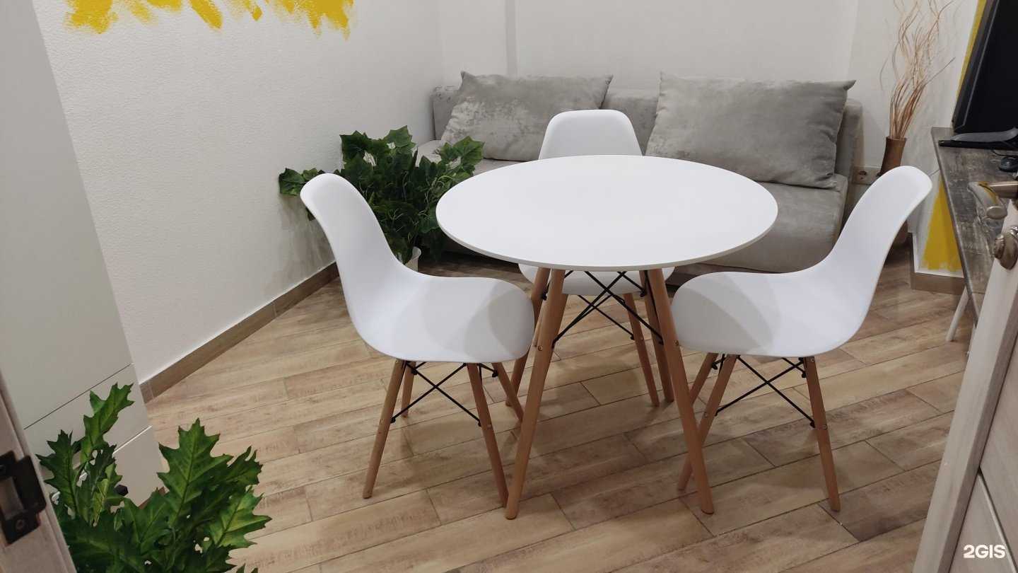 Отзывы на компанию Риэлтор Теплоухова Яна Игоревна в Екатеринбурге c фото