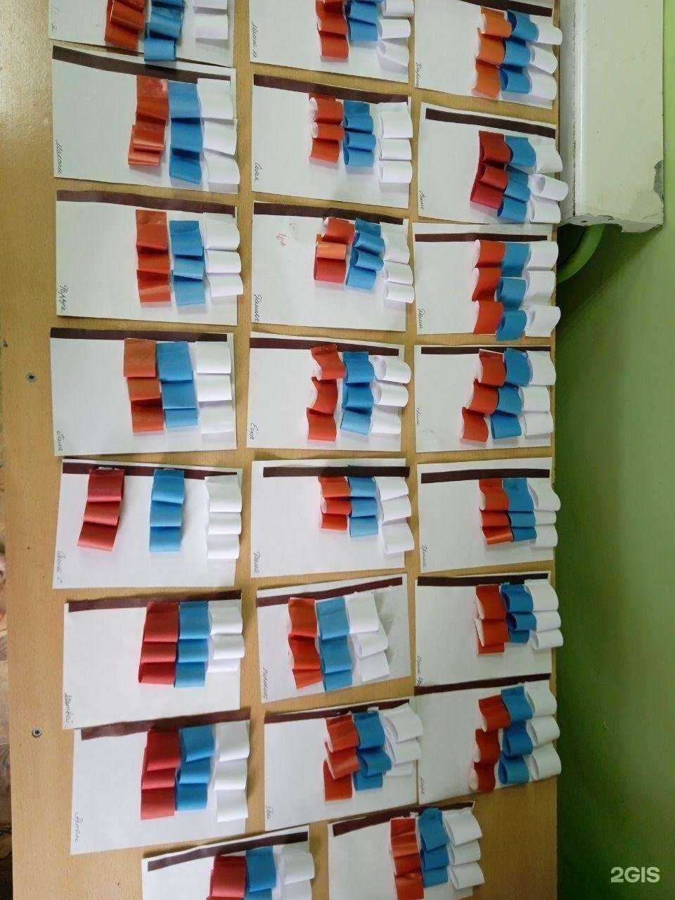 Отзывы на компанию Берёзка в Рязани c фото