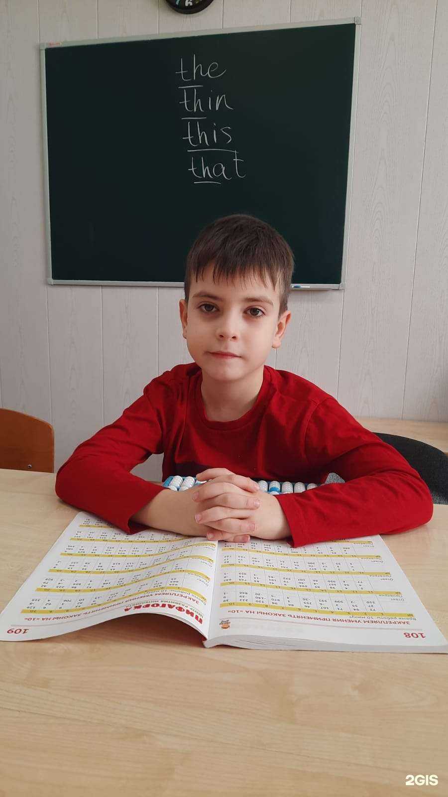 Отзывы на компанию Пифагорка в Сочи c фото