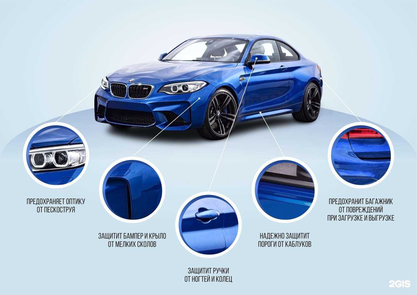 Отзывы на компанию Бавария-м в г. Новороссийск c фото