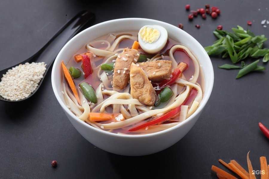 Отзывы на компанию Mybox в Туле c фото