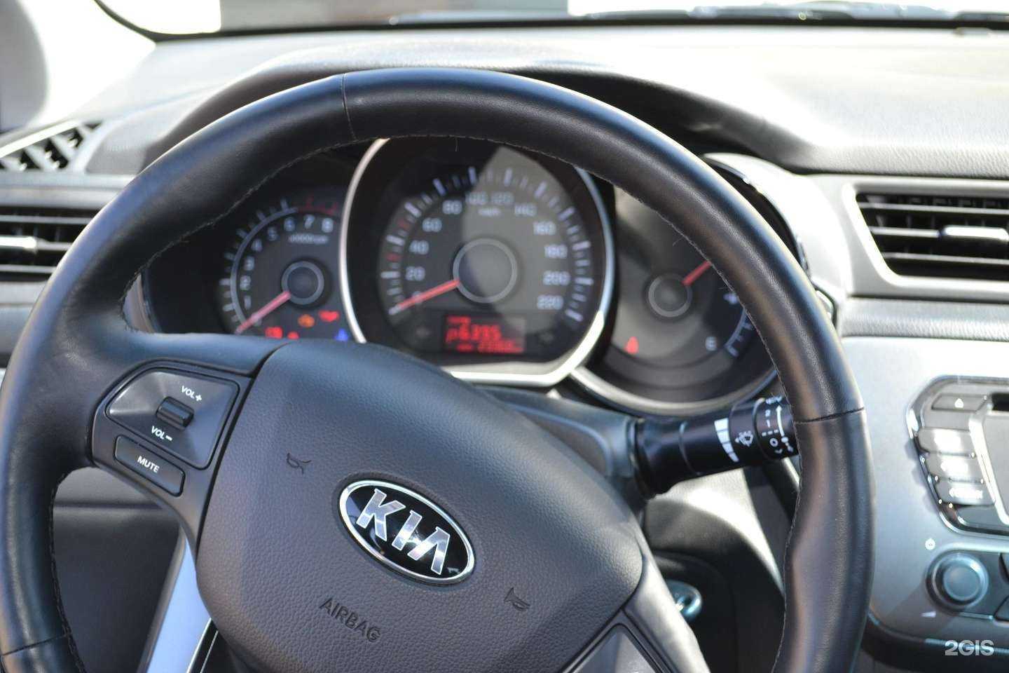 Отзывы на компанию ПрокатАнапа.РФ в г. Анапа c фото