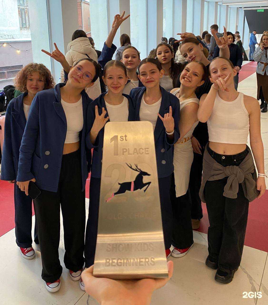 Отзывы на компанию Courage в г. Сургут c фото