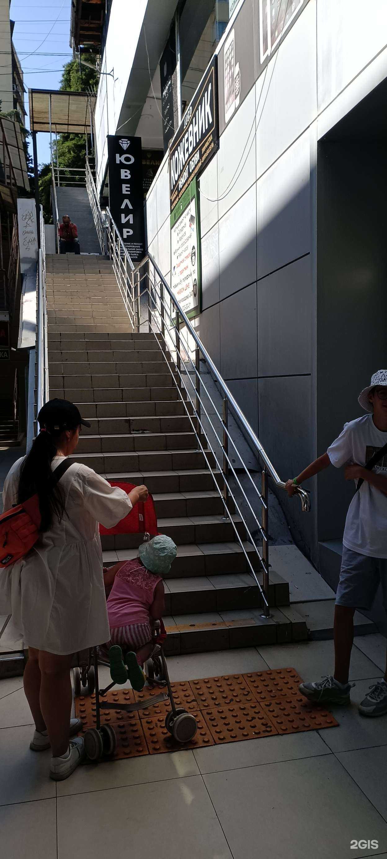 Отзывы на компанию Все ли поели? в Сочи c фото