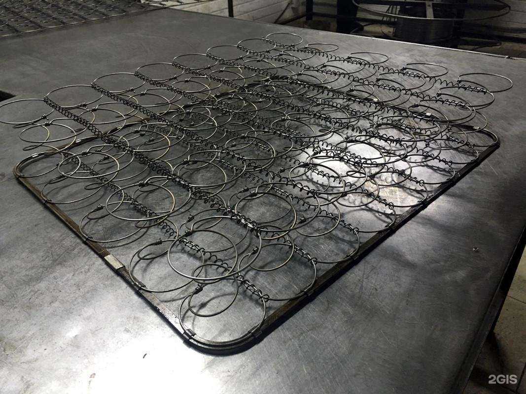 Отзывы на компанию Компания по производству пружинных блоков для мягкой мебели и матрасов в Батайске c фото