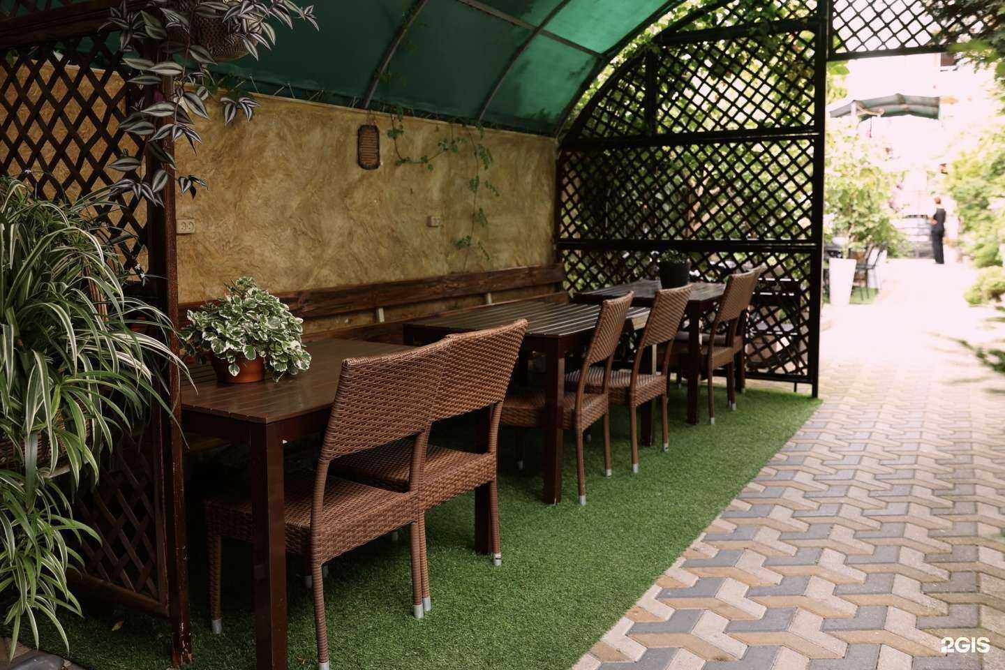 Отзывы на компанию Рита в Сочи c фото