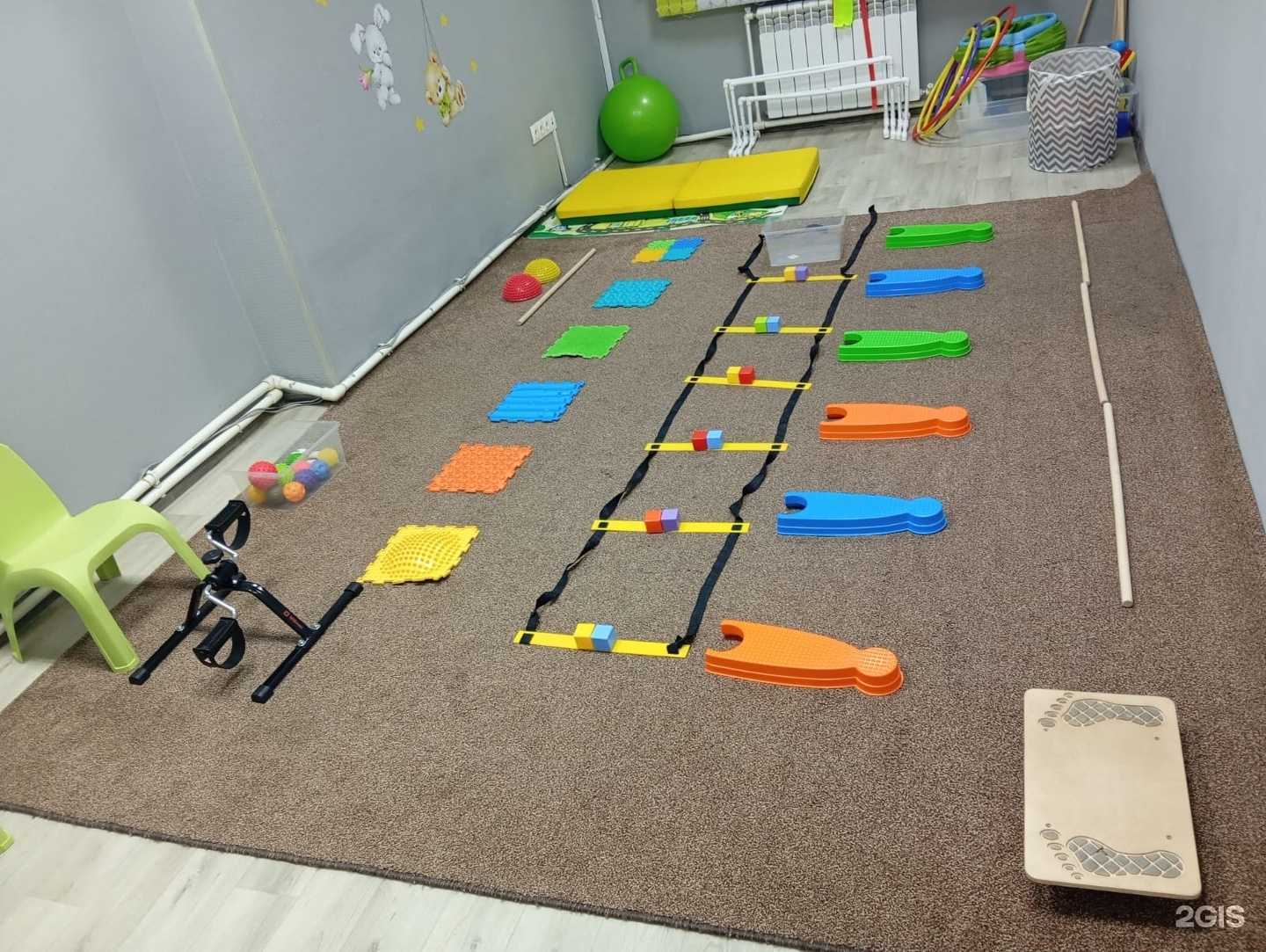 Отзывы на компанию Новый Я в г. Прокопьевск c фото