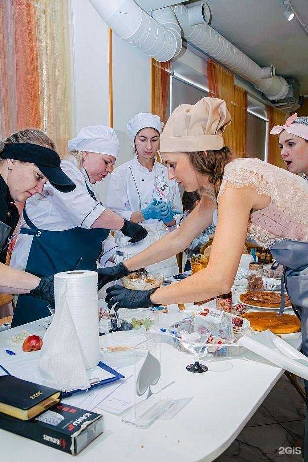 Отзывы на компанию СКБ Контур в г. Краснотурьинск c фото