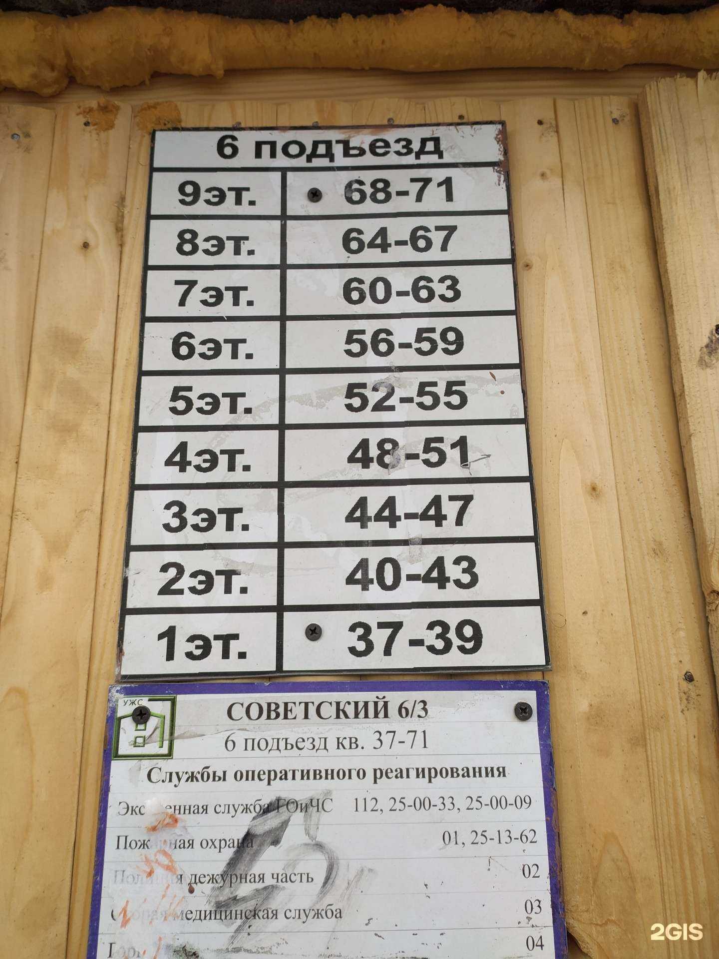 Отзывы на компанию Эдельвейс в Новом Уренгое c фото - фотография 2 из 2