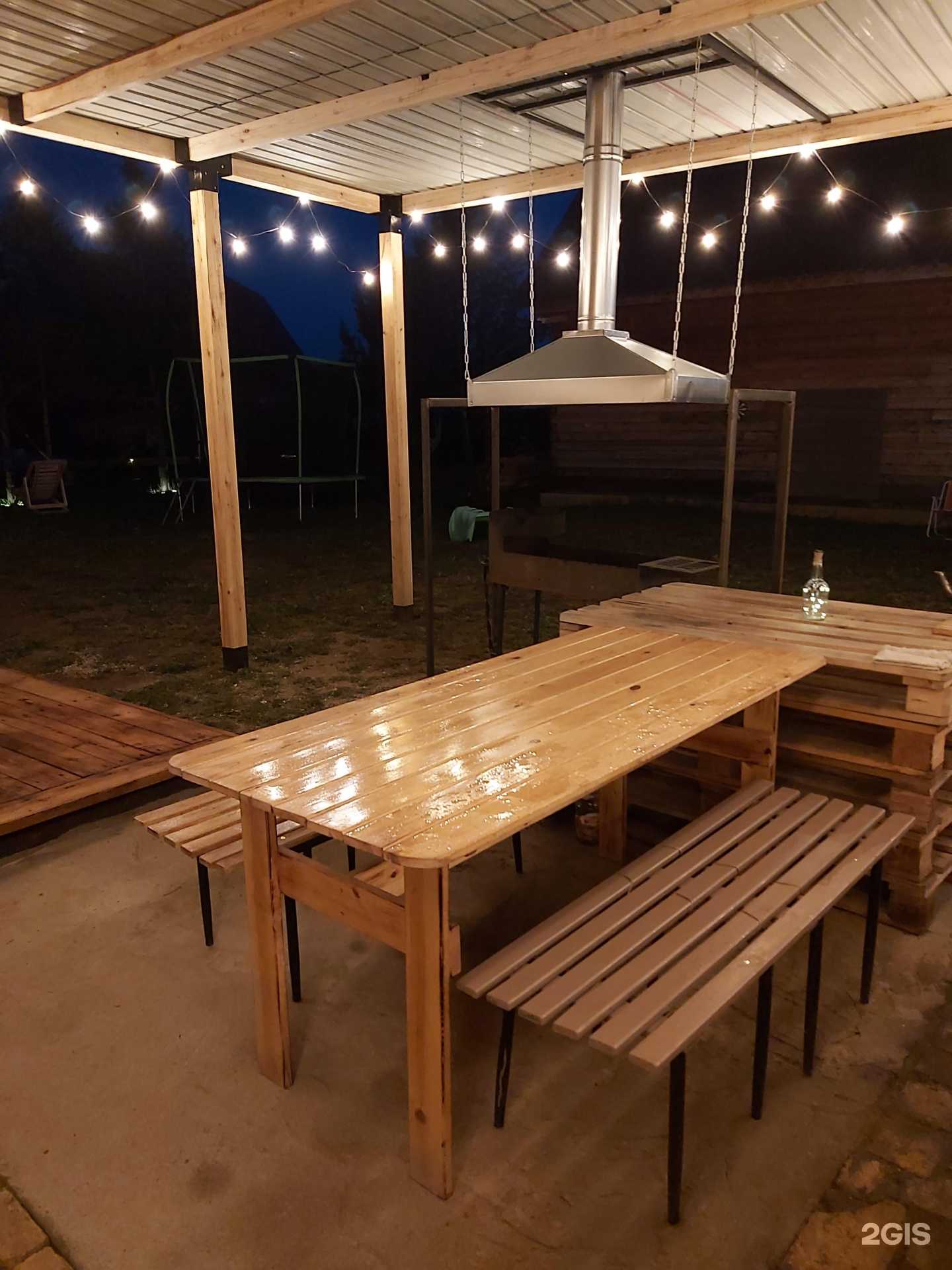 Отзывы на компанию Shill...ить в Чите c фото