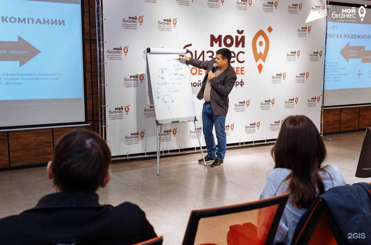 Отзывы на компанию Тренинговая компания Антона Жерякова в г. Челябинск c фото